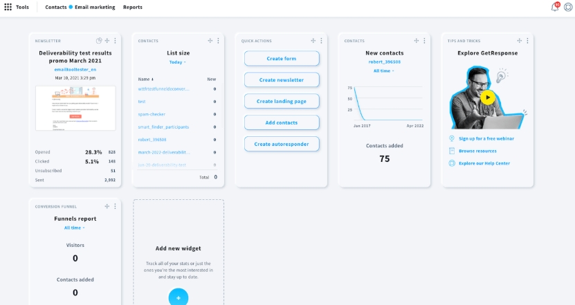 getresponse vs activecampaign