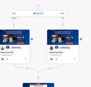 Kajabi vs ClickFunnels